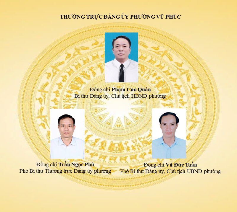 Thường trực Đảng ủy phường Vũ Phúc
